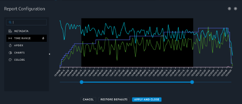 Report Time-Range Configuration