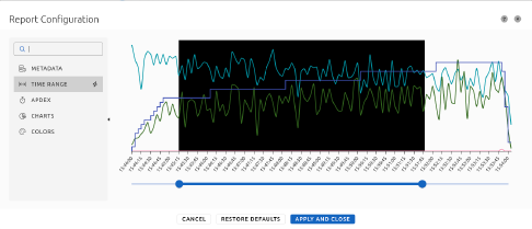 Report Time-Range Configuration