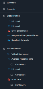 Load Testing Report Template